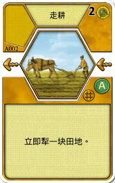 Shifting Cultivation