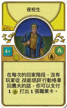 Night-School Student