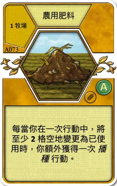 Agricultural Fertilizers