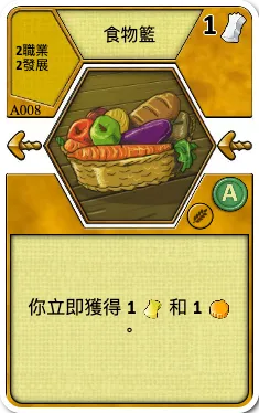 Food Basket