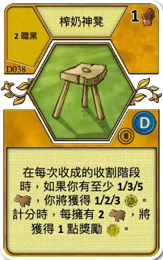 Milking Stool